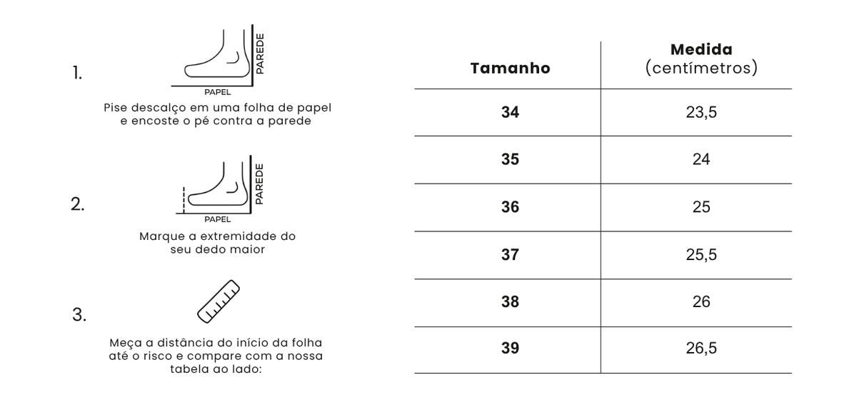 TABELA DE CALADOS 1