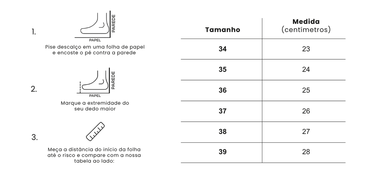 TABELA DE CALADOS 4